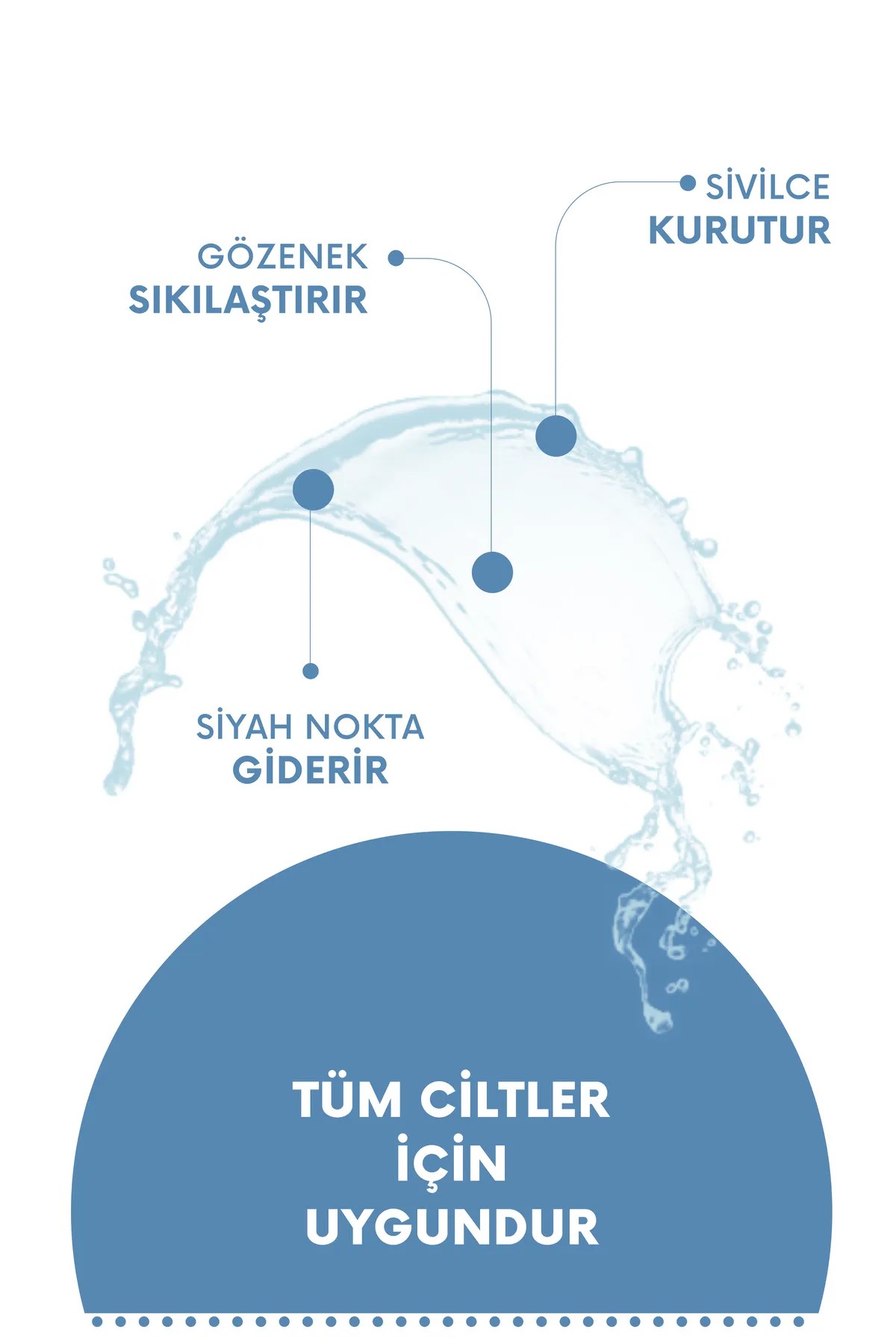 Temizleyici ve Gözenek Sıkılaştırıcı Doğal İçerikli Tonik 150 ml