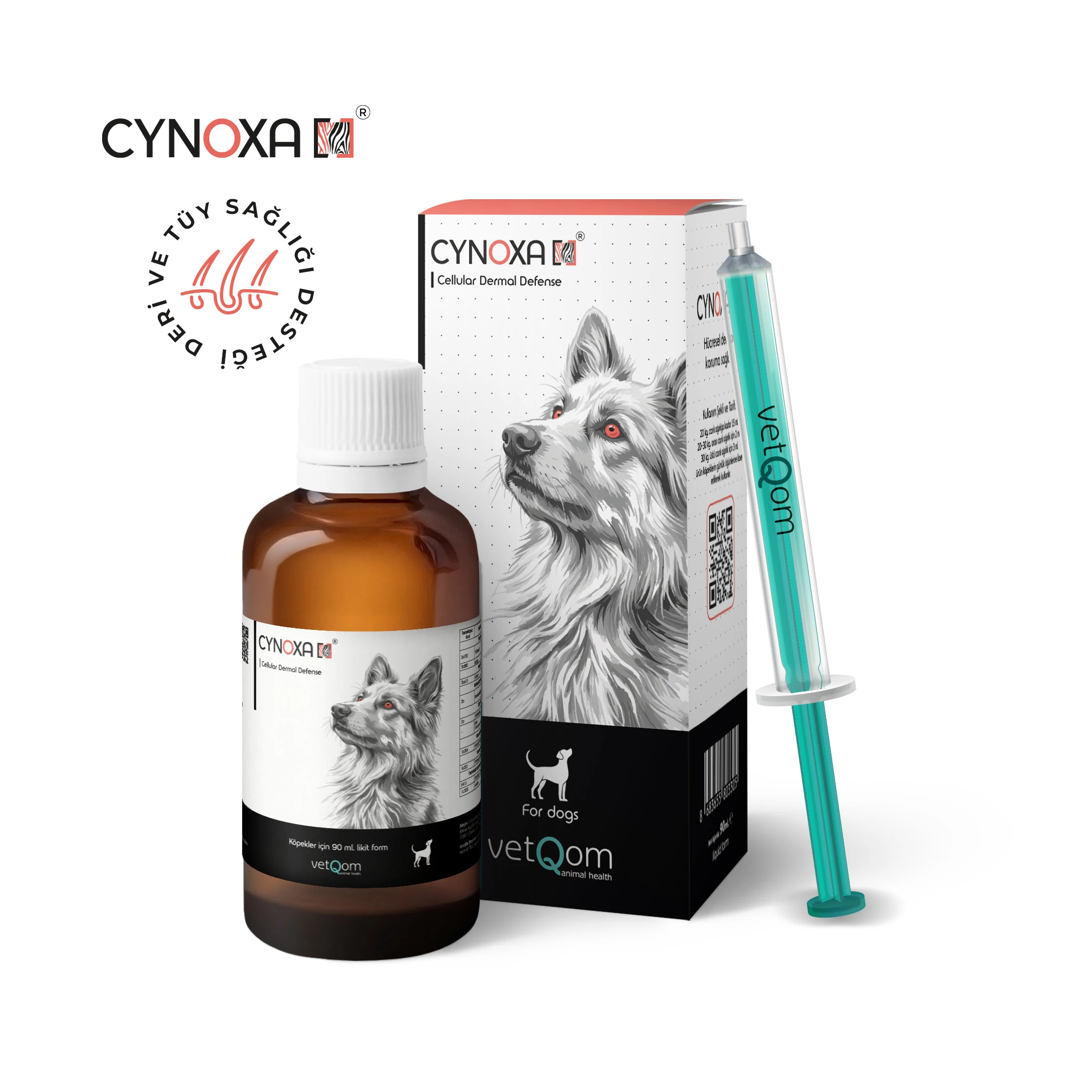 Cynoxa Köpek – Deri ve Tüy Sağlığı | vetQom