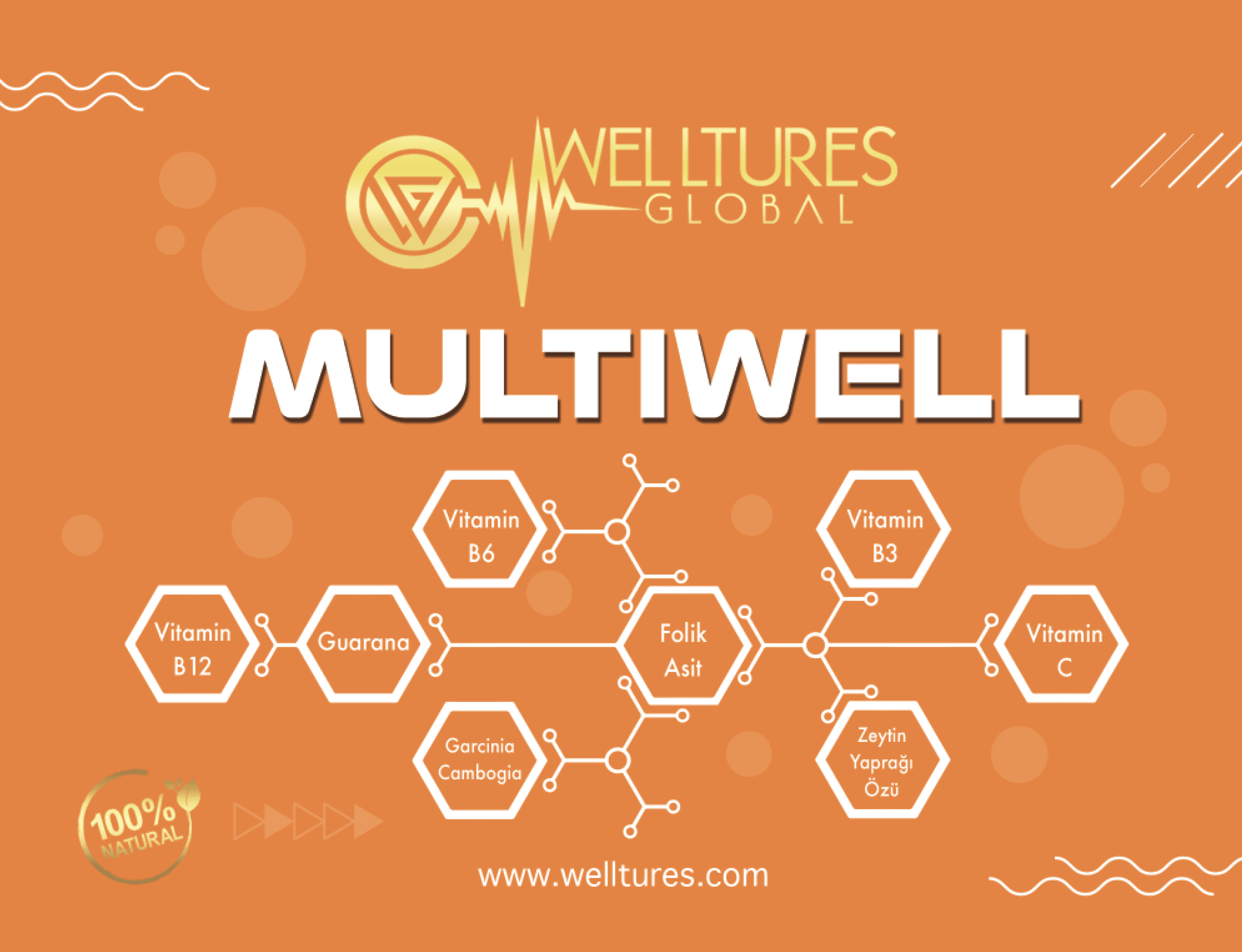 Welltures Multiwell