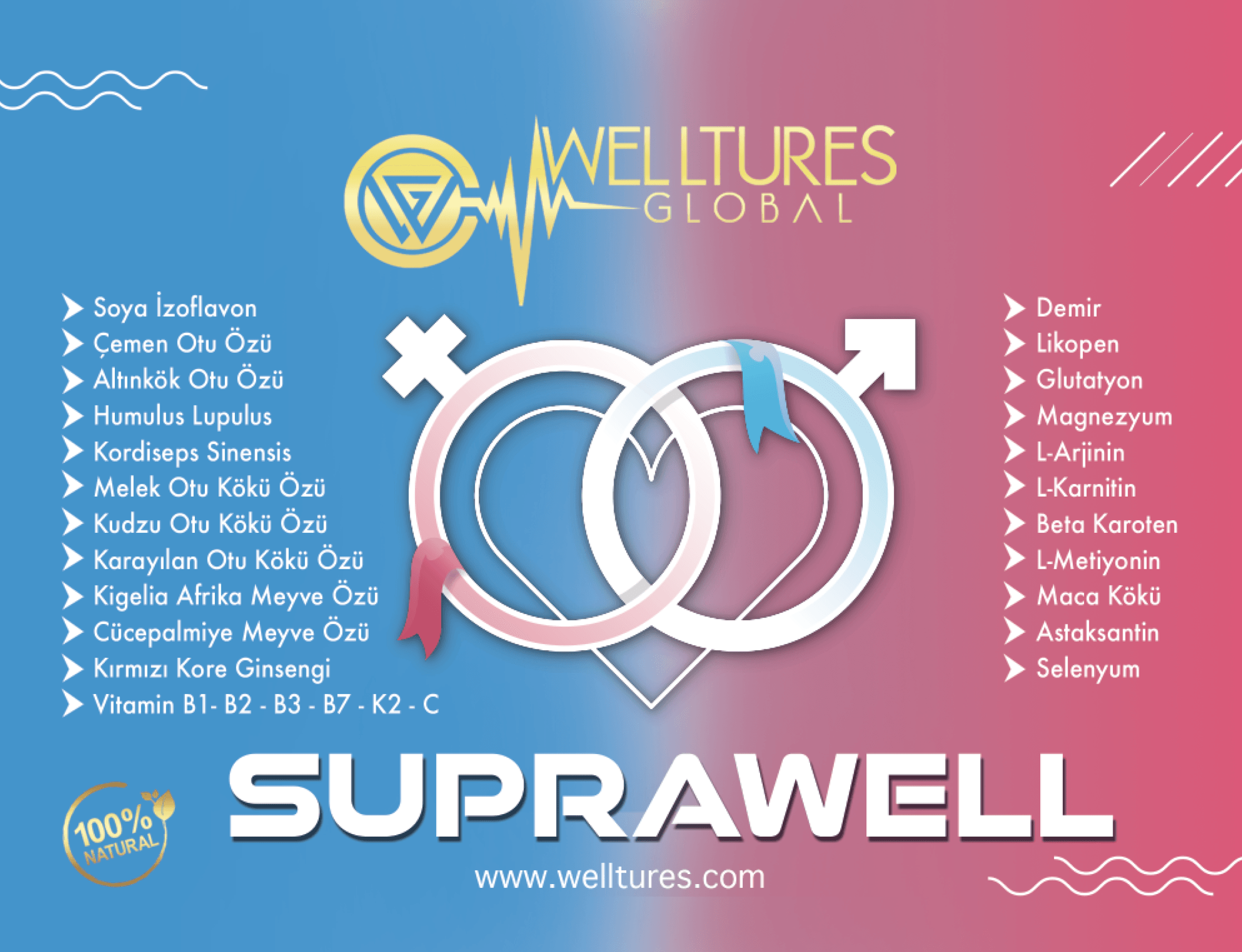 Welltures Suprawell