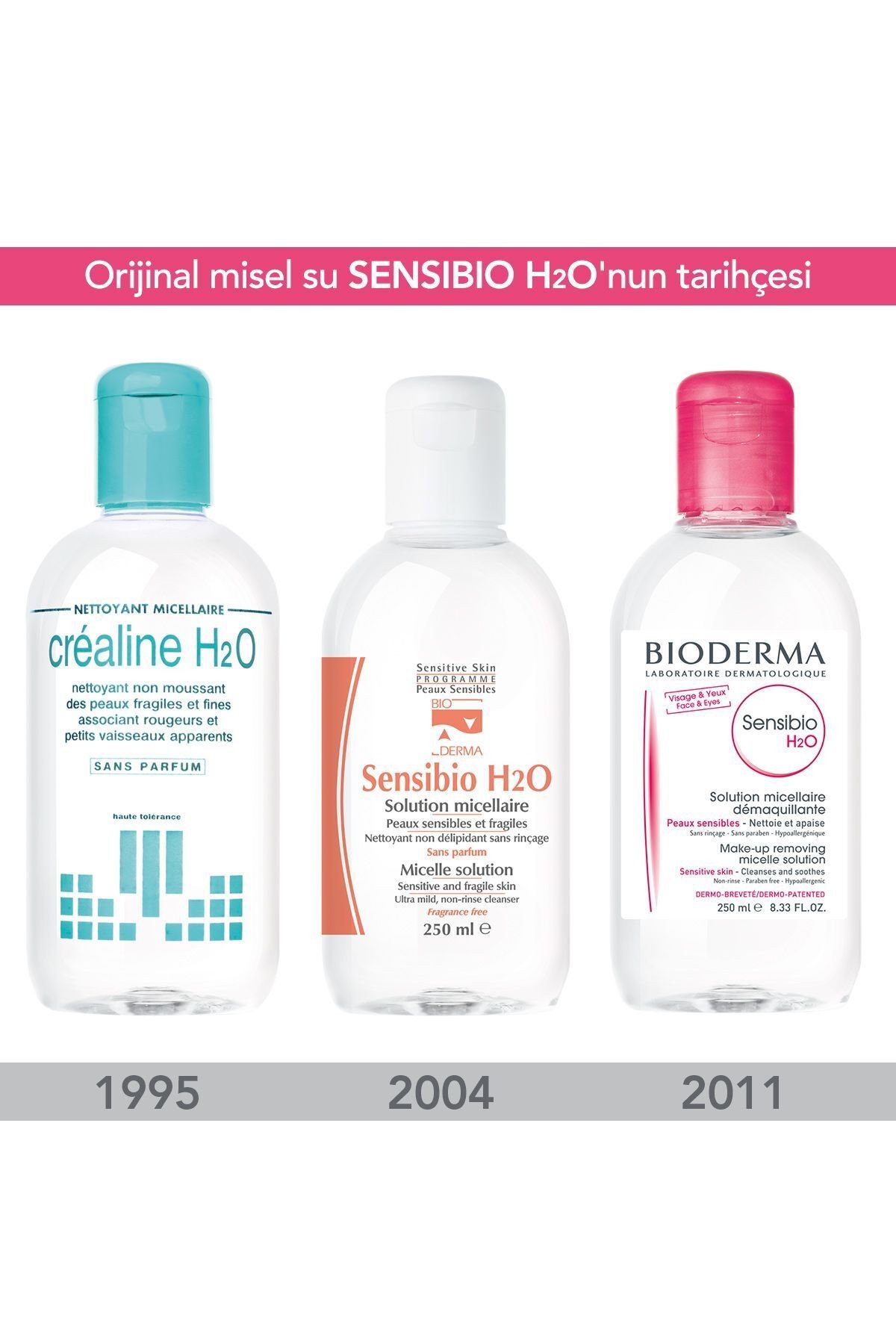 BİODERMA Sensibio H2O Micellar Makyaj Temizleme Suyu Hassas ve Normal Ciltler 850 ml