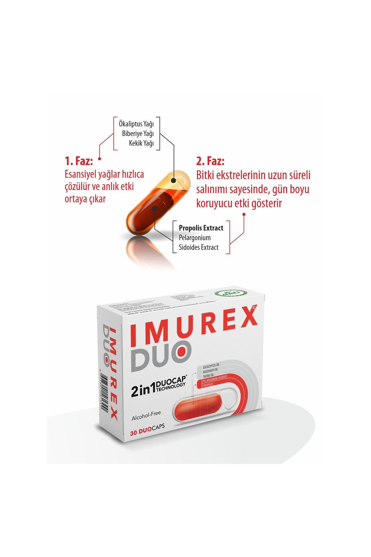 ANTİ Imurex Duo Tablet 