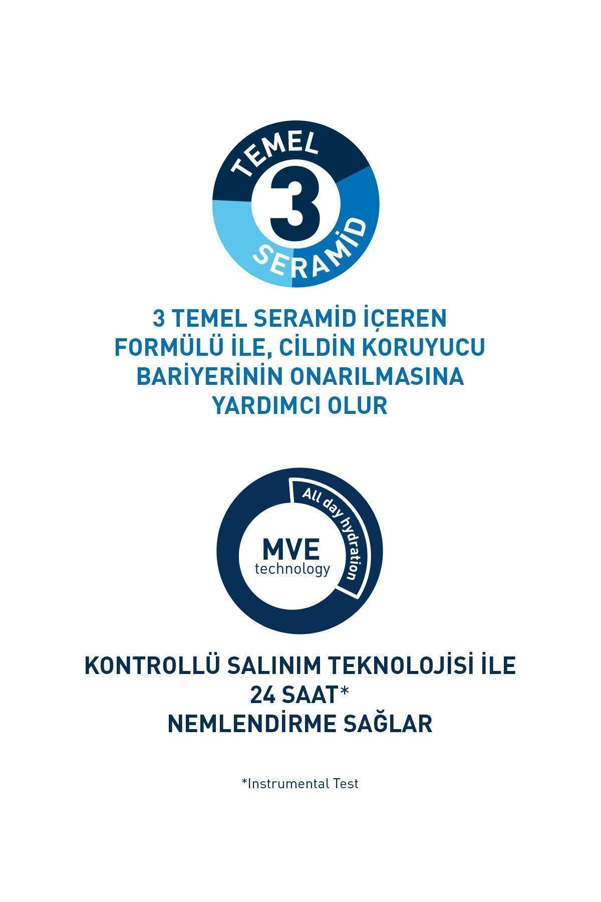 CERAVE Nemlendirici Krem  50ml