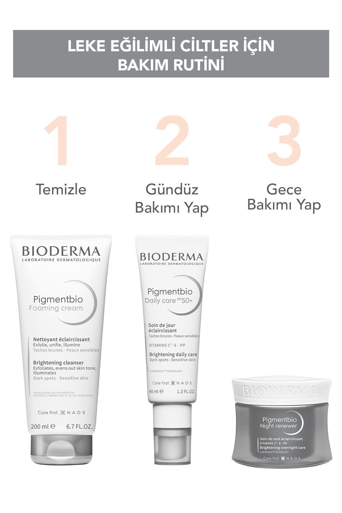 BİODERMA Pigmentbio Foaming Cream Leke Karşıtı Aydınlatıcı Peeling Etkili Yıkama Jeli Yüz Ve Vücut 200 ml