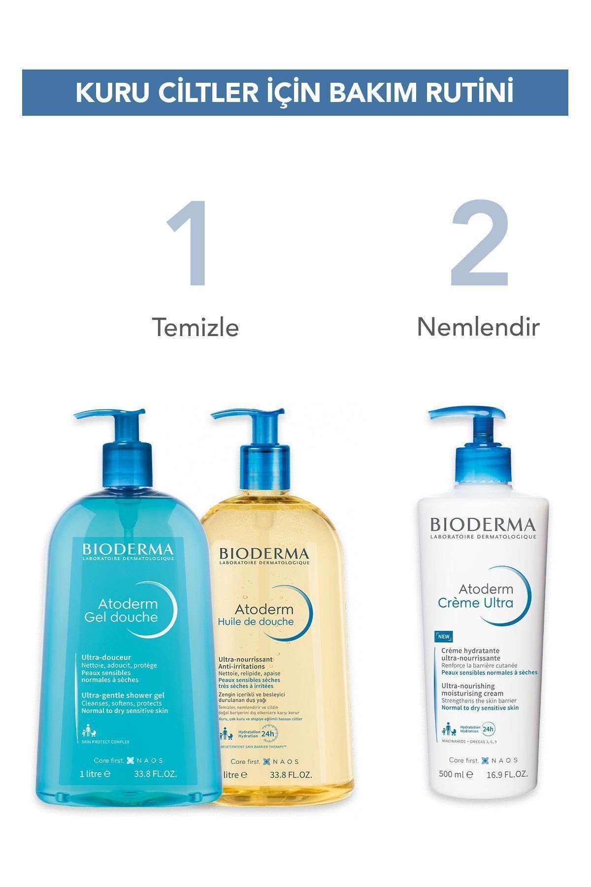 BİODERMA Atoderm Shower Gel Aile Boyu Kuru Ciltler Için Nemlendirici Duş Jeli Bebek Çocuk Yetişkin 1 Lt