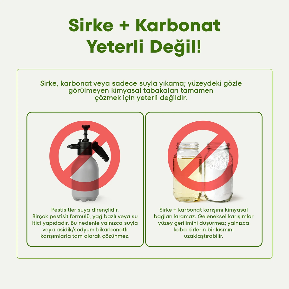 The Vixi Meyve & Sebze Yıkama Solüsyonu