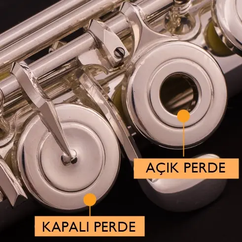 Flütte Açık ve Kapalı Perde farkı görseli