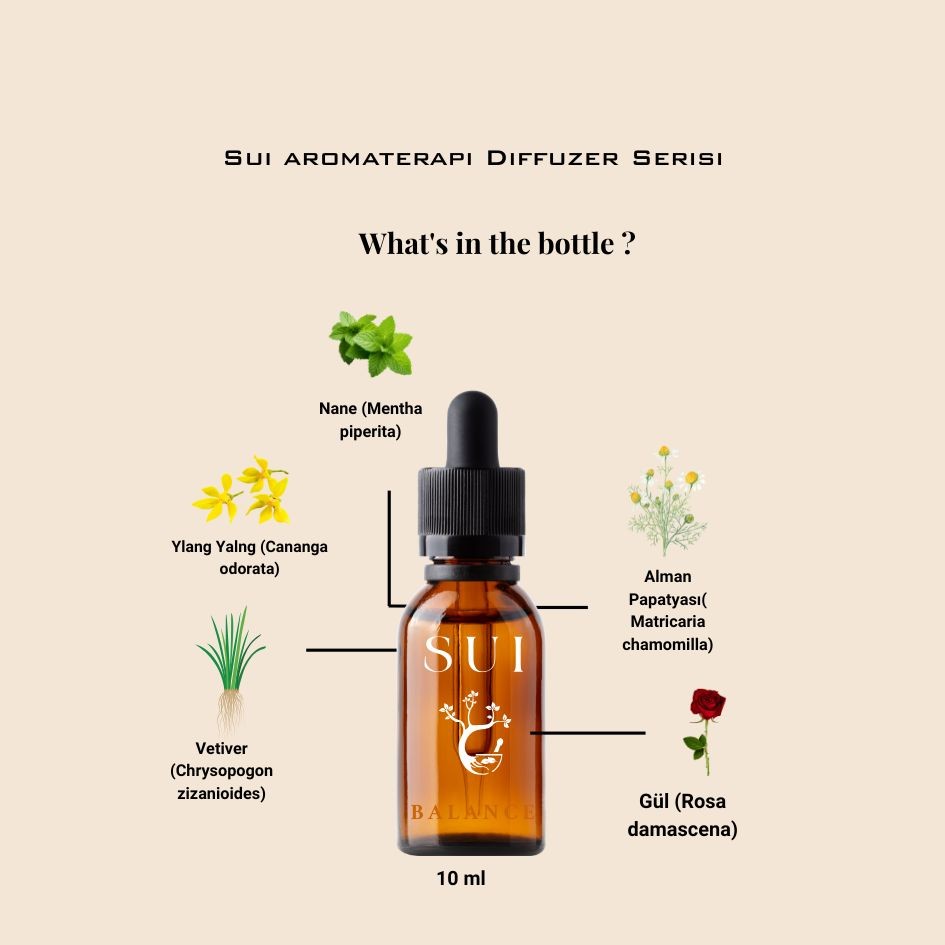 Difüzer Oil -Balance