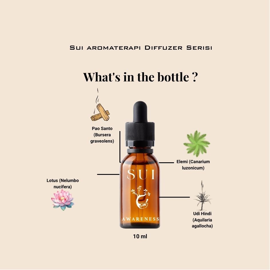 Difüzer Oil -Awareness