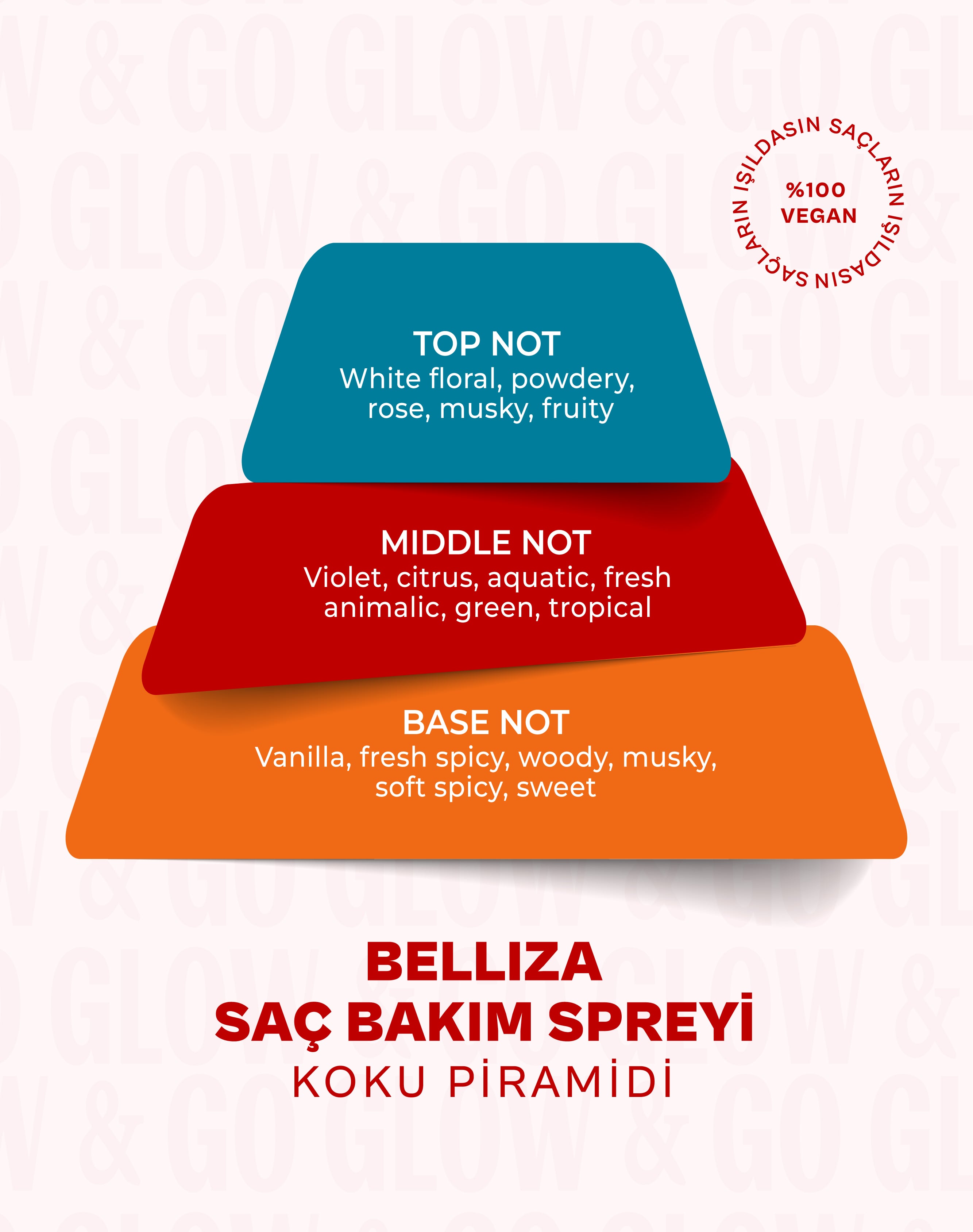Glow & Go Belliza Çift Fazlı Saç Bakım Spreyi 100 ml