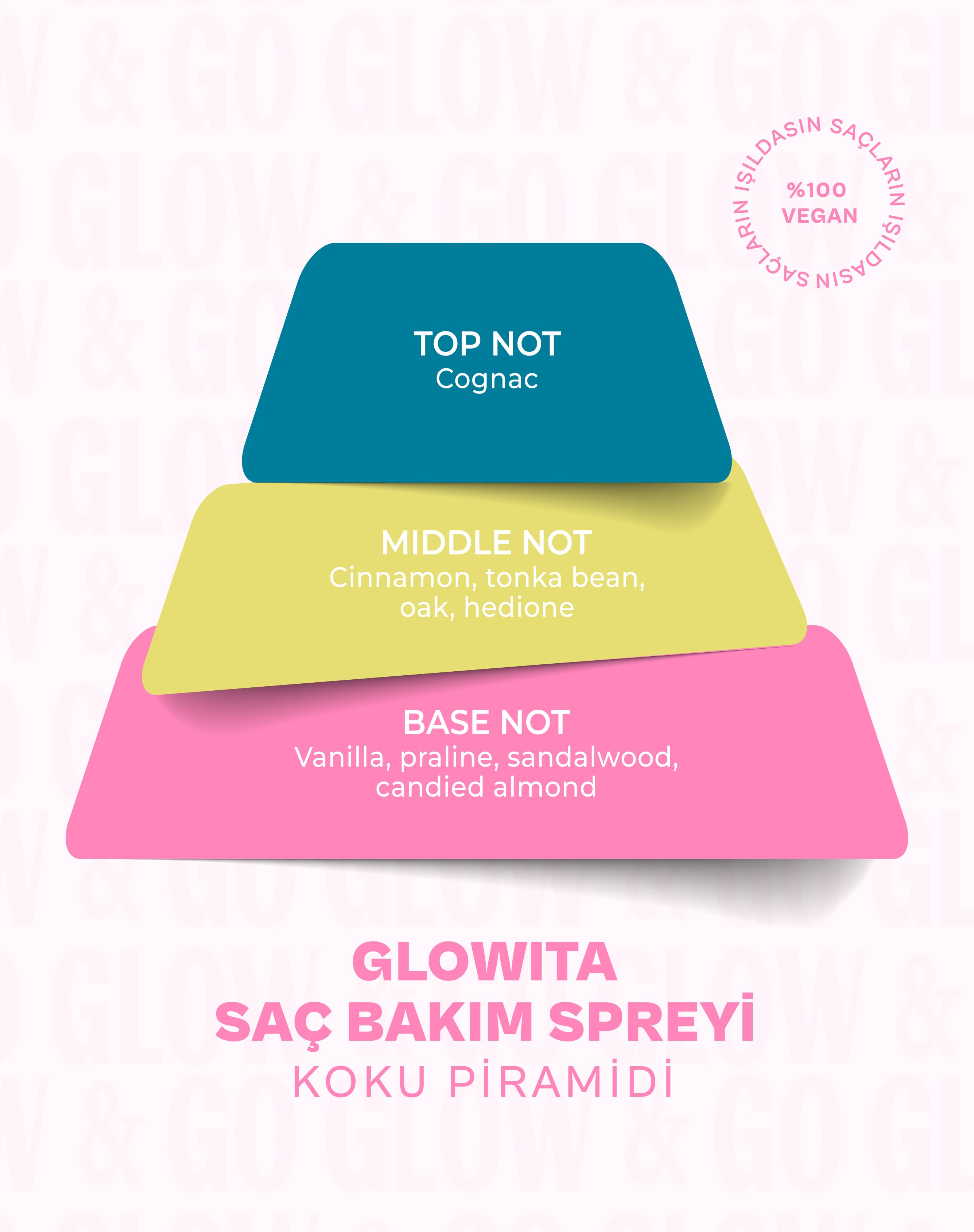 Glow & Go Glowita Çift Fazlı Saç Bakım Spreyi 100 ml