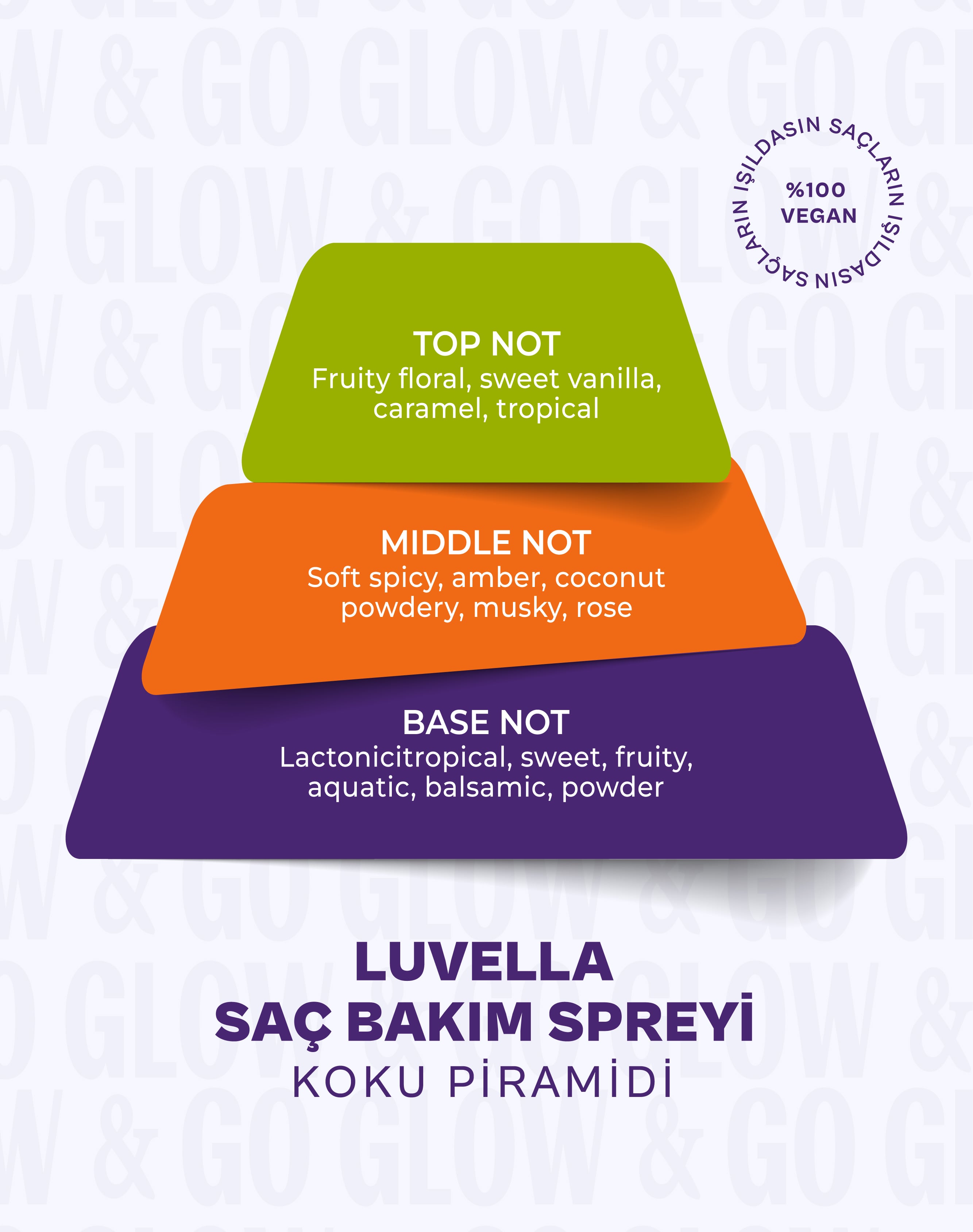 Glow & Go Luvella Çift Fazlı Saç Bakım Spreyi 100 ml