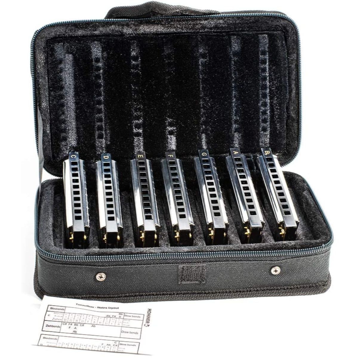 Hohner Blues 7li Mızıka Seti