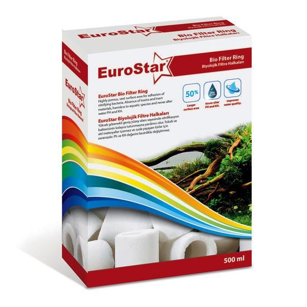 Eurostar Bio Glass Ring 500ml