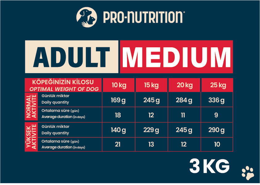 Pro Nutrition Prestige Adult Medium Orta Irk Yetişkin Köpek Maması 3Kg