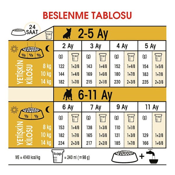 Royal Canin French Bulldog Junior Yavru Köpek Maması 3 Kg