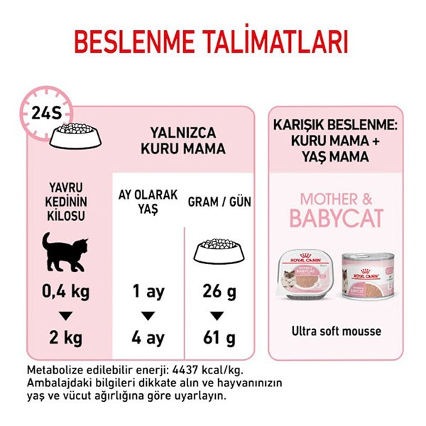 Royal Canin Mother Babycat Yavru Kedi Maması Paketten Bölme 1 Kg
