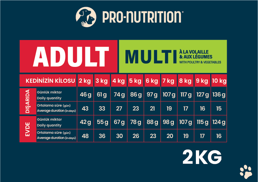 Pro Nutrition Prestige Adult Yetişkin Tavuklu ve Sebzeli Kedi Maması 2Kg