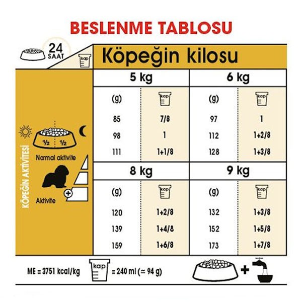 Royal Canin Adult Cavalier King Charles Yetişkin Köpek Maması 3Kg