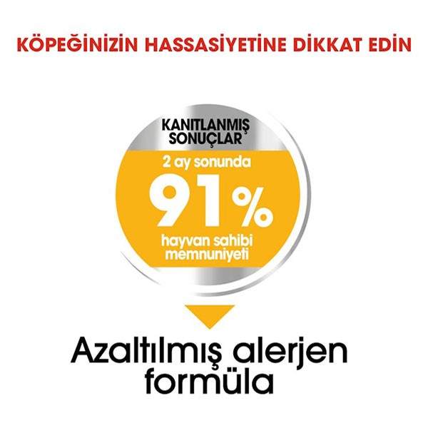 Royal Canin Maxi Büyük Irk Dermacomfort Yetişkin Köpek Maması 12 Kg