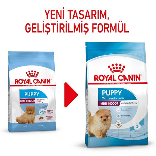 Royal Canin Puppy Mini Indoor Yavru Köpek Maması 1,5Kg