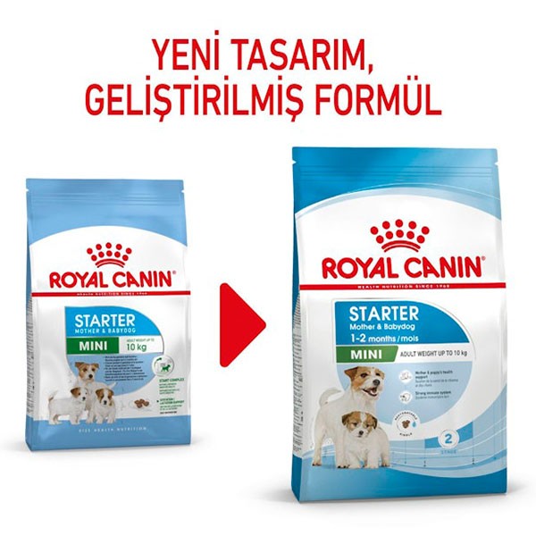 Royal Canin Mini Starter Mother&Babydog Küçük Irk Yavru Köpek Maması 4Kg