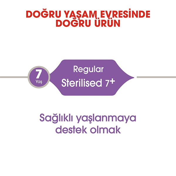 Royal Canin Sterilised +7 Kısırlaştırılmış Yaşlı Kedi Maması 3,5 Kg