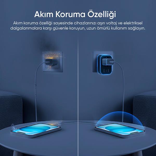 Şımart Akıllı Priz (USB ve TYPE-C Girişli)