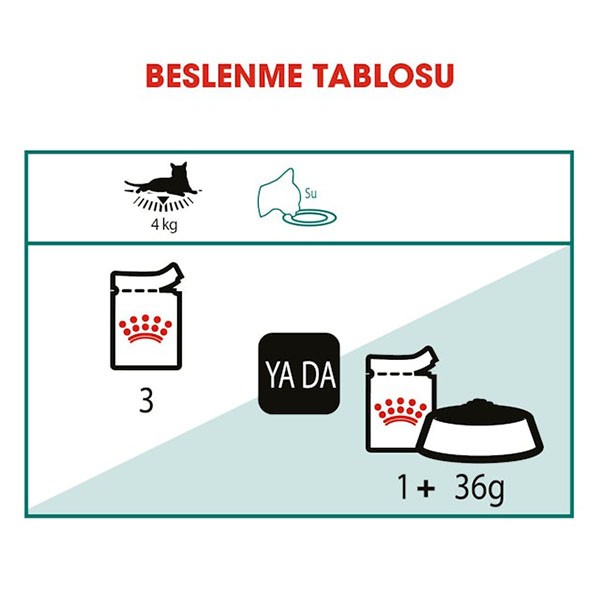 Royal Canin Instinctive 7+ Yaş Kedi Maması 85gr