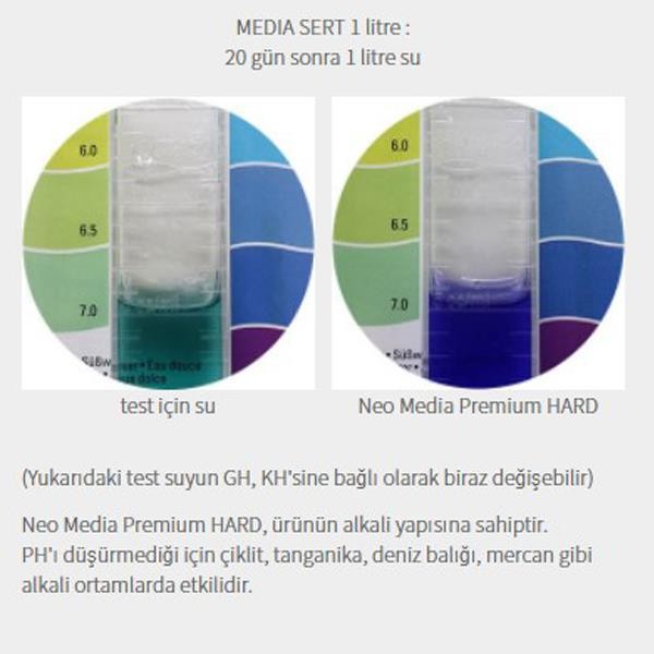 Aquario Neo Premium Media Hard 1Lt