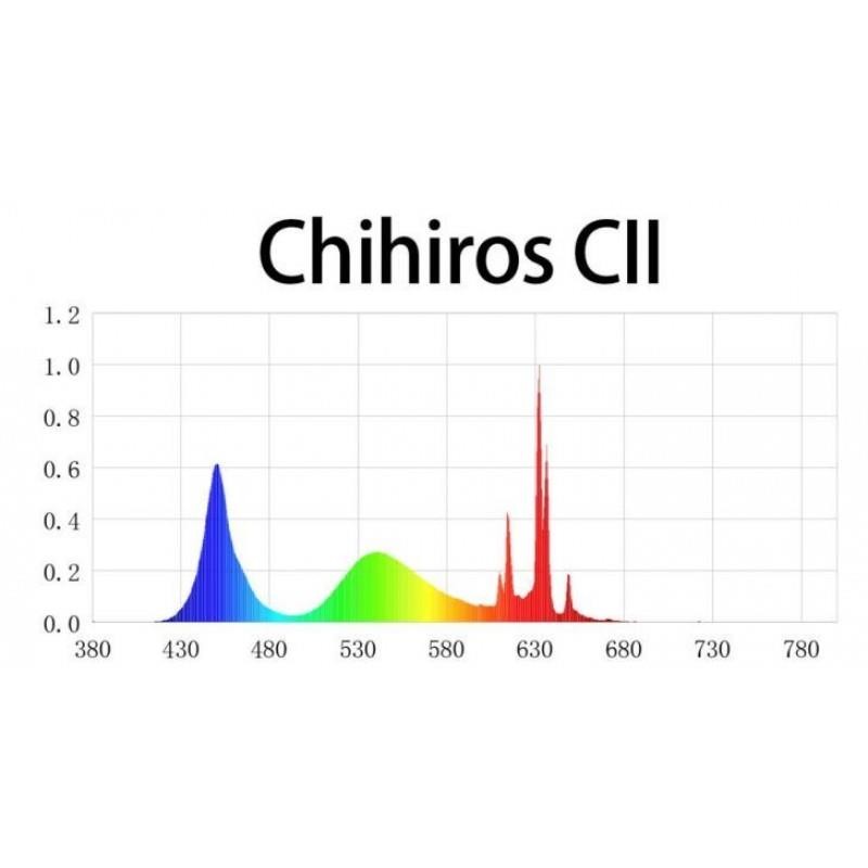 Chihiros C II Nano Led Akvaryum Aydınlatması