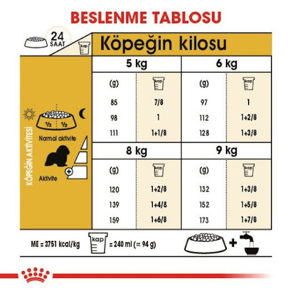 Royal Canin Adult Cavalier King Charles Yetişkin Köpek Maması 1,5Kg