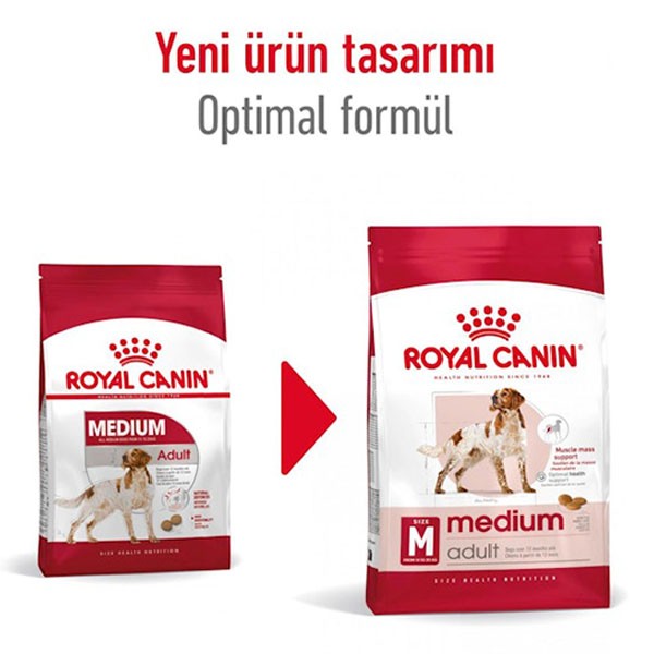 Royal Canin Medium Adult Orta Irk Yetişkin Köpek Maması 15Kg