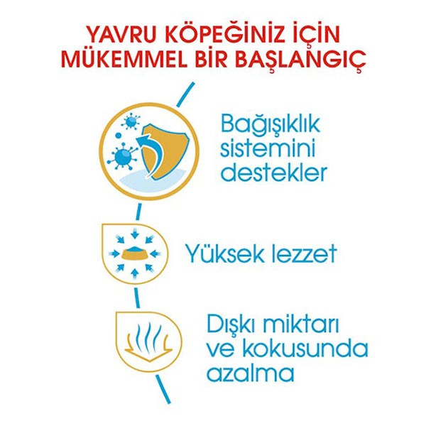 Royal Canin Puppy Chihuahua Yavru Köpek Maması 1,5Kg