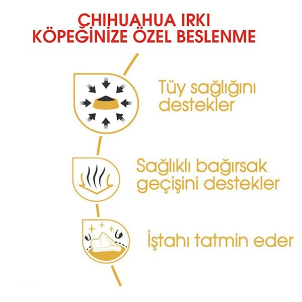 Royal Canin Chihuahua Adult Yaş Köpek Maması 85gr