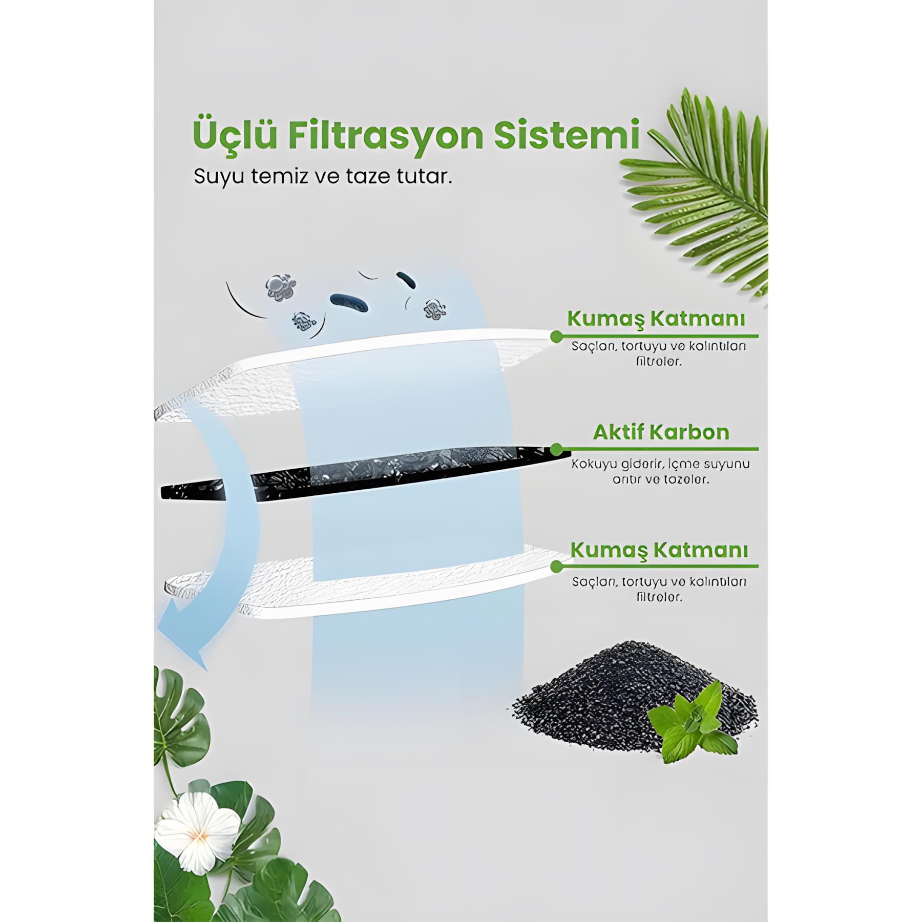 Electron Kedi Köpek Otomatik Çiftli Su Pınarı 3,2Lt Yedek Filtre 3lü Paket