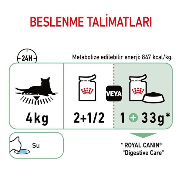 Royal Canin Care Digest Sensitive Yüksek Sindirilebilir Yaş Kedi Maması 85gr