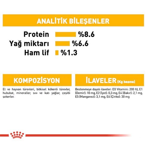 Royal Canin Dermacomfort Yetişkin Köpek Konservesi 85gr