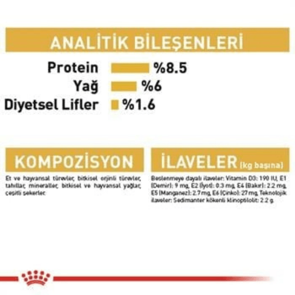 Royal Canin Adult Yorkshire Terrier Yetişkin Köpek Pouch Maması 85gr