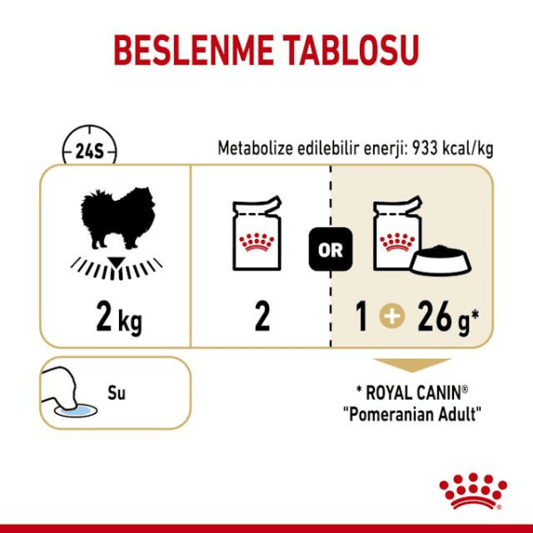 Royal Canin Adult Pomeranian Yetişkin Pouch Maması 85gr