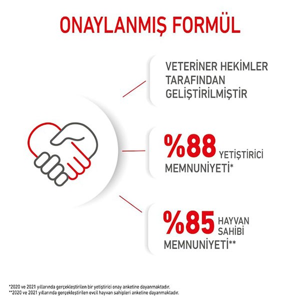 Royal Canin Mini Puppy Küçük Irk Yavru Köpek Konservesi 85gr