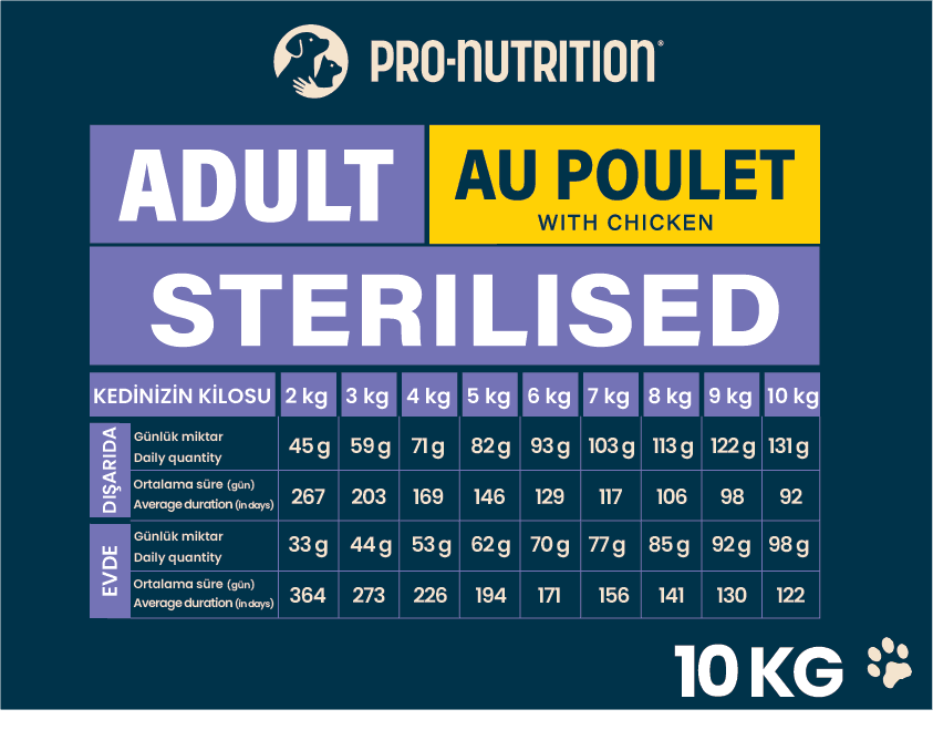 Pro Nutrition Prestige Adult Sterilised Yetişkin Kısırlaştırılmış Tavuklu Kedi Maması 10Kg