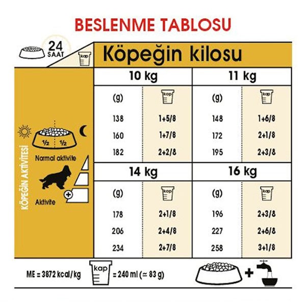 Royal Canin Cocker Yetişkin Köpek Maması 3 Kg
