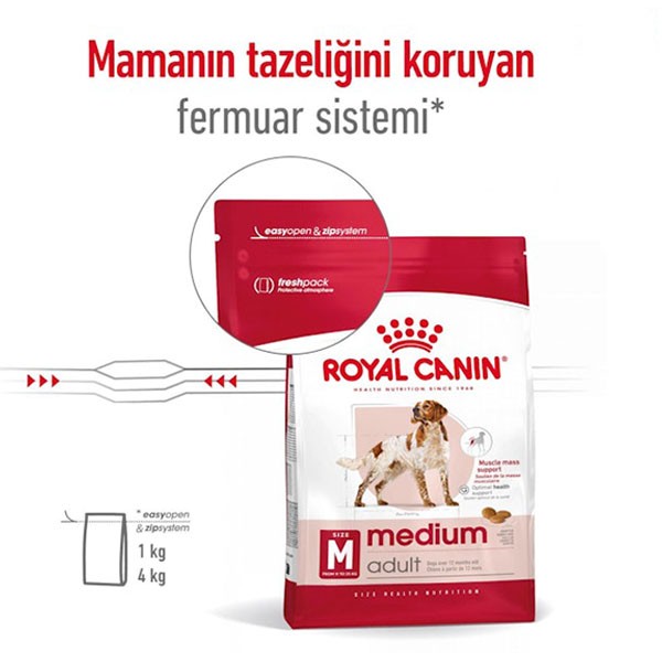 Royal Canin Medium Adult Orta Irk Yetişkin Köpek Maması 15Kg