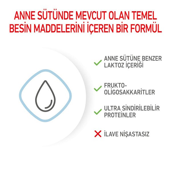 Royal Canin Babydog Milk Yavru Köpek Süt Tozu 400gr