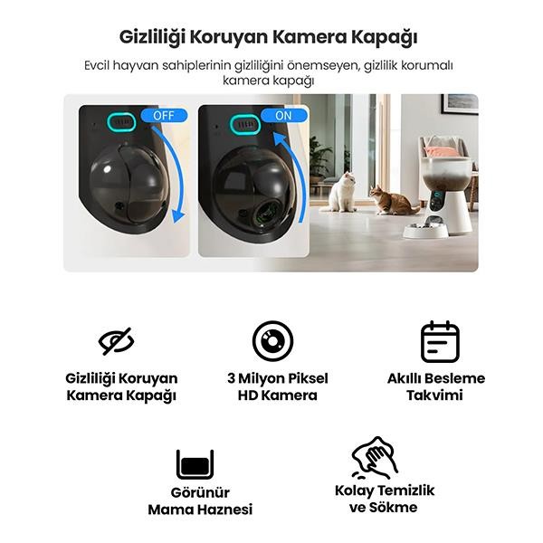 Electron Akıllı Otomatik Kameralı Mama Kabı 4Lt
