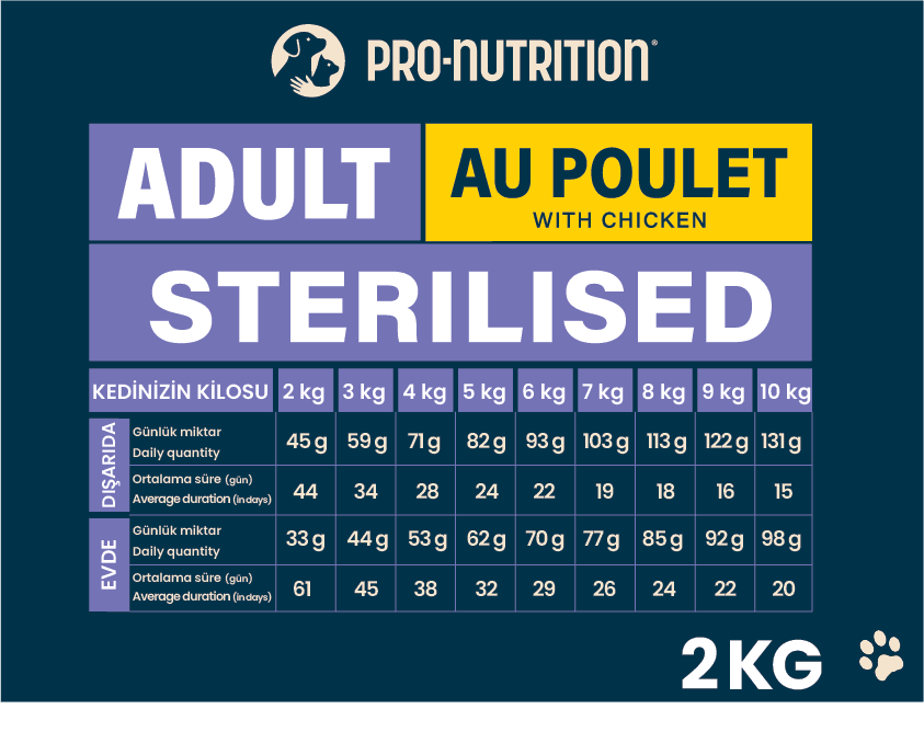 Pro Nutrition Prestige Adult Sterilised Yetişkin Kısırlaştırılmış Tavuklu Kedi Maması 2Kg