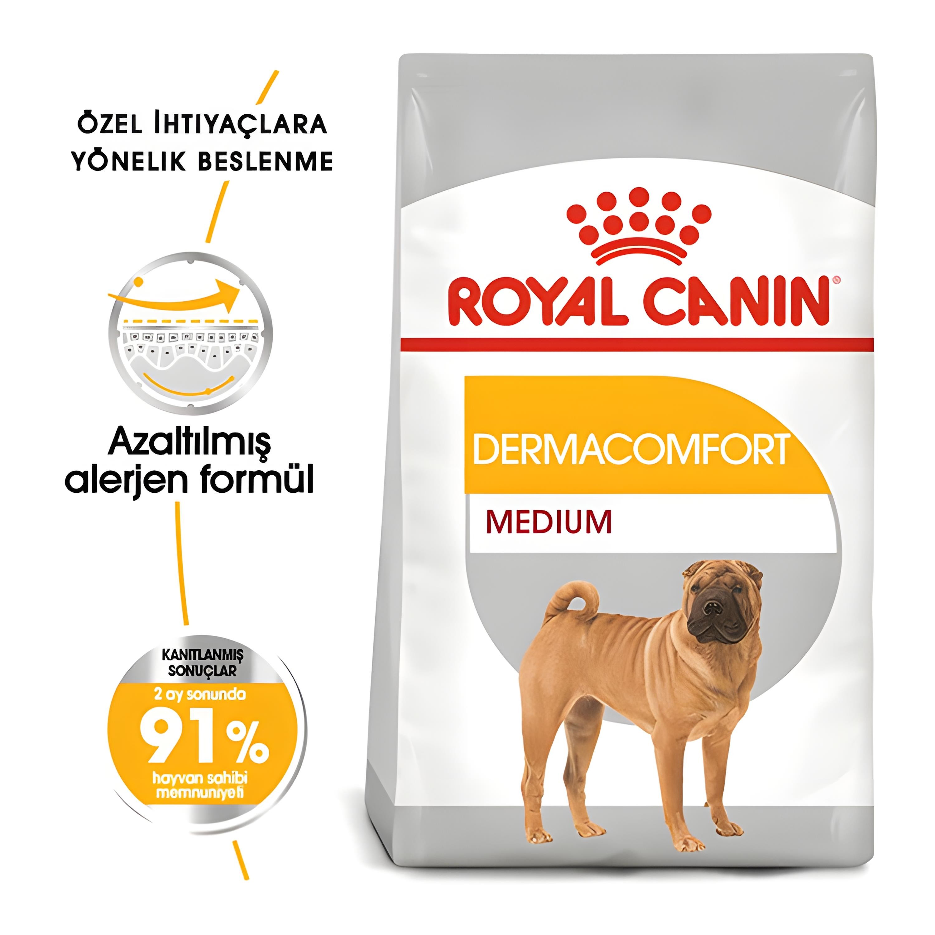 Royal Canin Adult Medium Dermacomfort Yetişkin Köpek Maması 12Kg