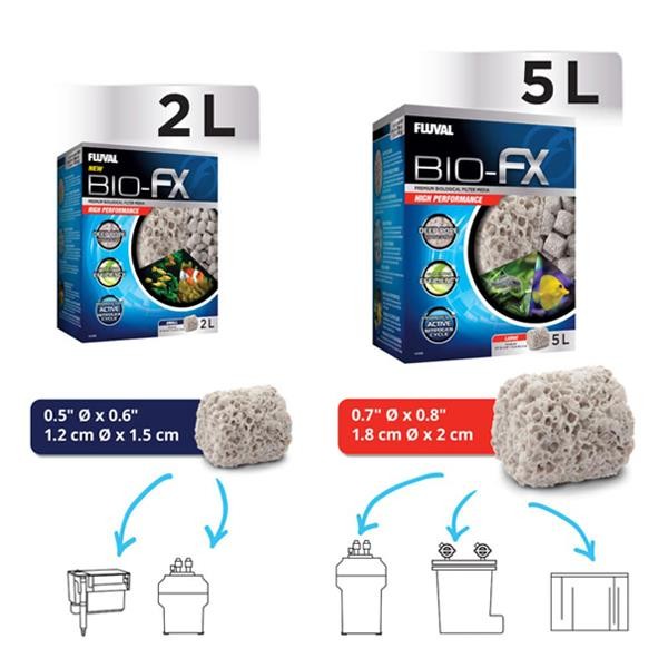 Fluval Bio FX Biyolojik Filtre Malzemesi 5Lt