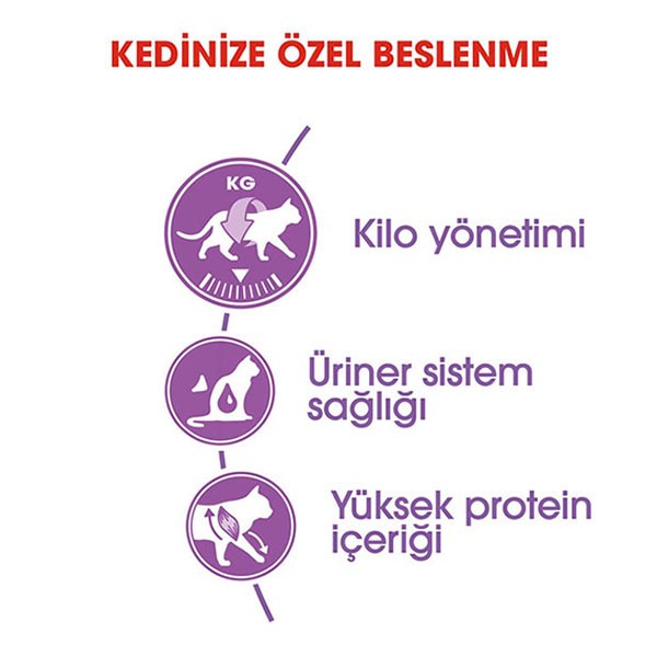 Royal Canin Sterilised 37 Kısırlaştırılmış Kedi Maması 15 Kg